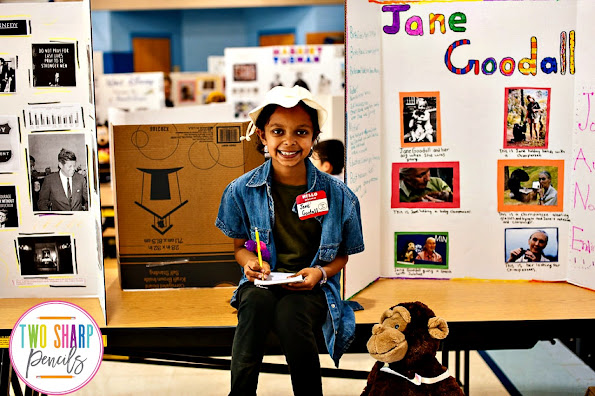 Wax Museum: Biography Research Report and Event - The Teacher Next Door