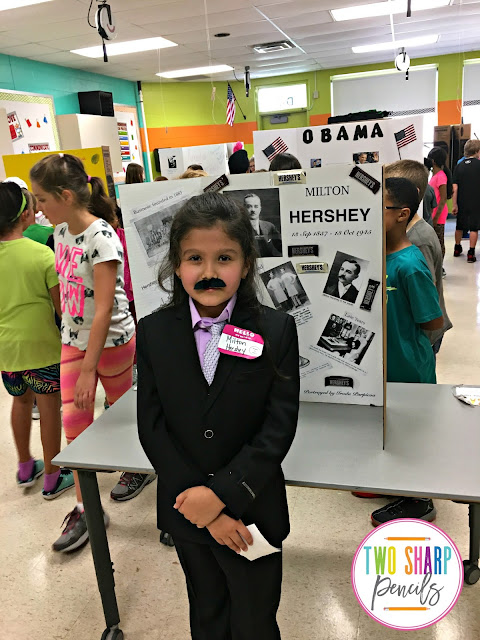 biography wax museum