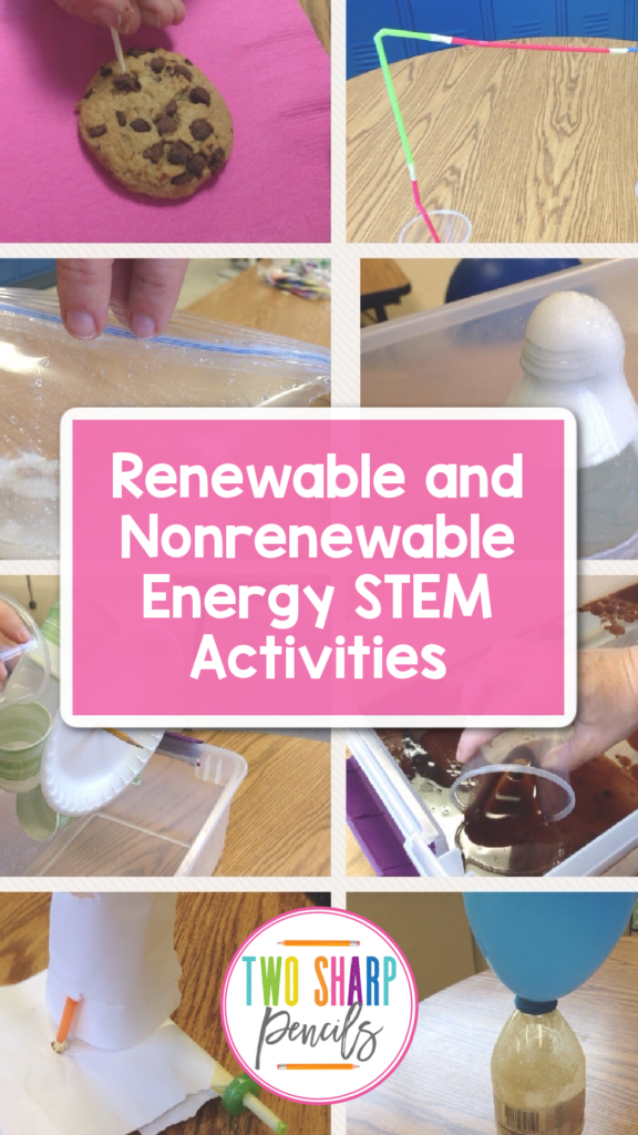 renewable and nonrenewable resources activities